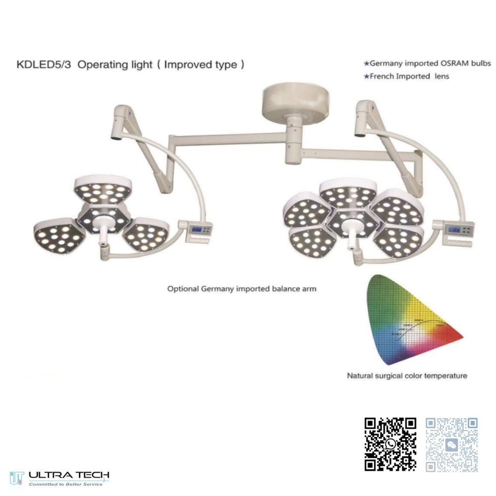 LED OT Light